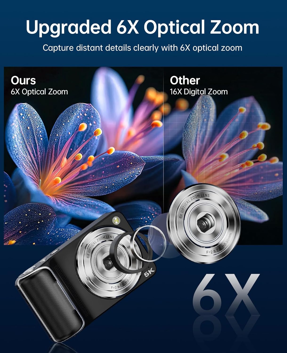 5K Digital Camera for Photography with 6X Optical Zoom, 64MP Autofocus WiFi Vlogging Camera for YouTube with Dual Lens, Compact Point and Shoot Digital Cameras with Touch Screen, 32GB Card,2 Batteries