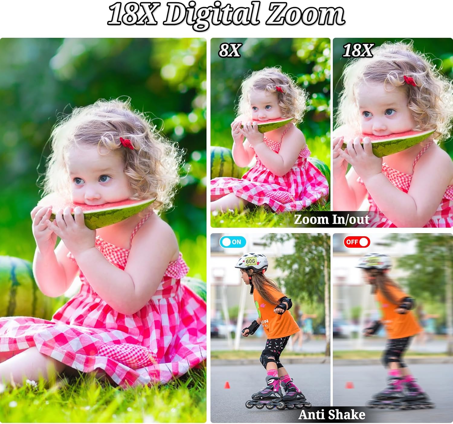 Forc Digital Camera, FHD 4K 64MP Point and Shoot Kids Digital Cameras with 64GB Card, 18X Zoom, Anti Shake, Compact Small Camera for Kids Gifts for Teens Girls Boys
