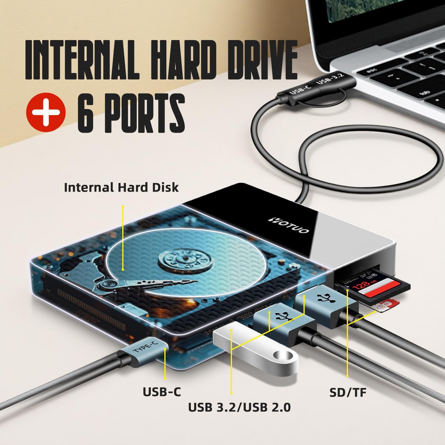 1TB External Hard Drive, USB C Multiport Hub HDD 7-in-1, USB 3.0, SD/TF Card Reader, Docking Station, Multi-Function HDD for Windows, Mac, Android, TV, iPhone 15/16/17, Laptop, Desktop, PC