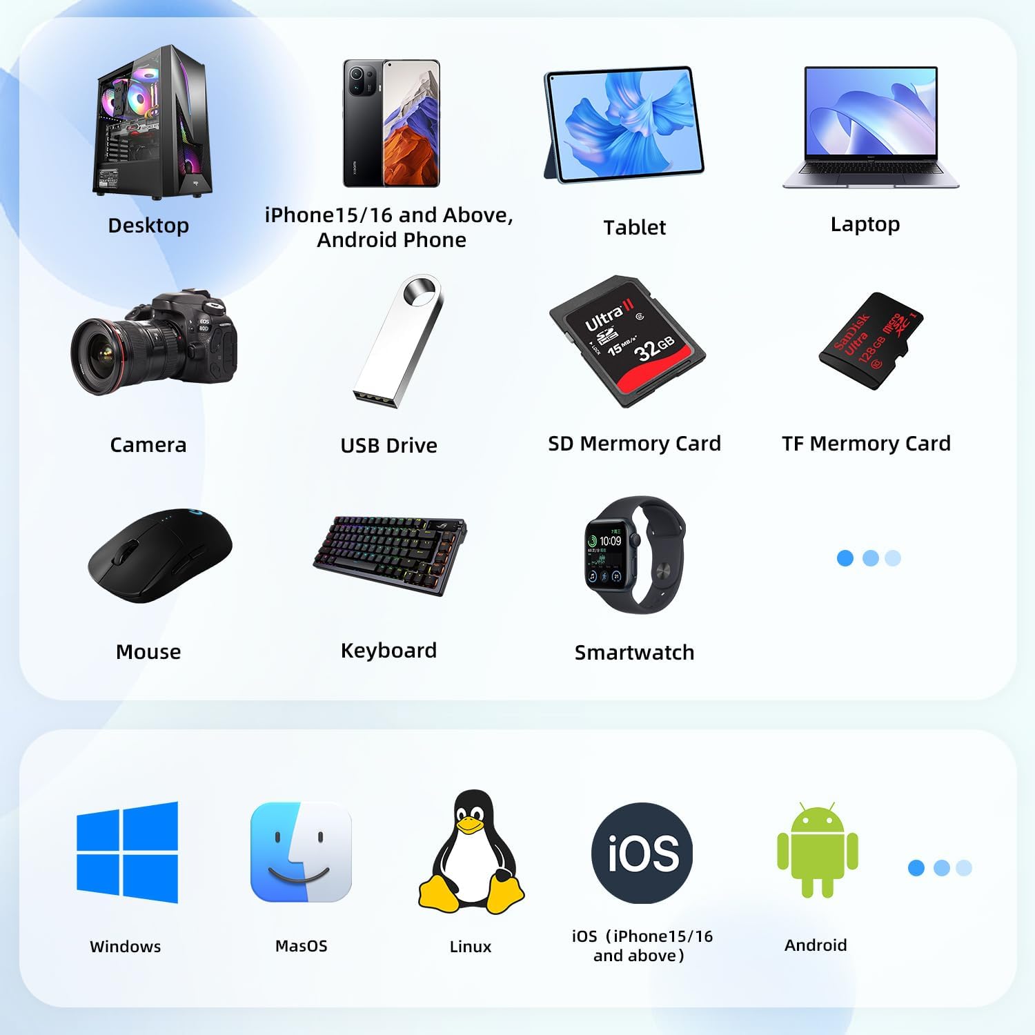 1TB External Hard Drive, USB C Multiport Hub HDD 7-in-1, USB 3.0, SD/TF Card Reader, Docking Station, Multi-Function HDD for Windows, Mac, Android, TV, iPhone 15/16/17, Laptop, Desktop, PC