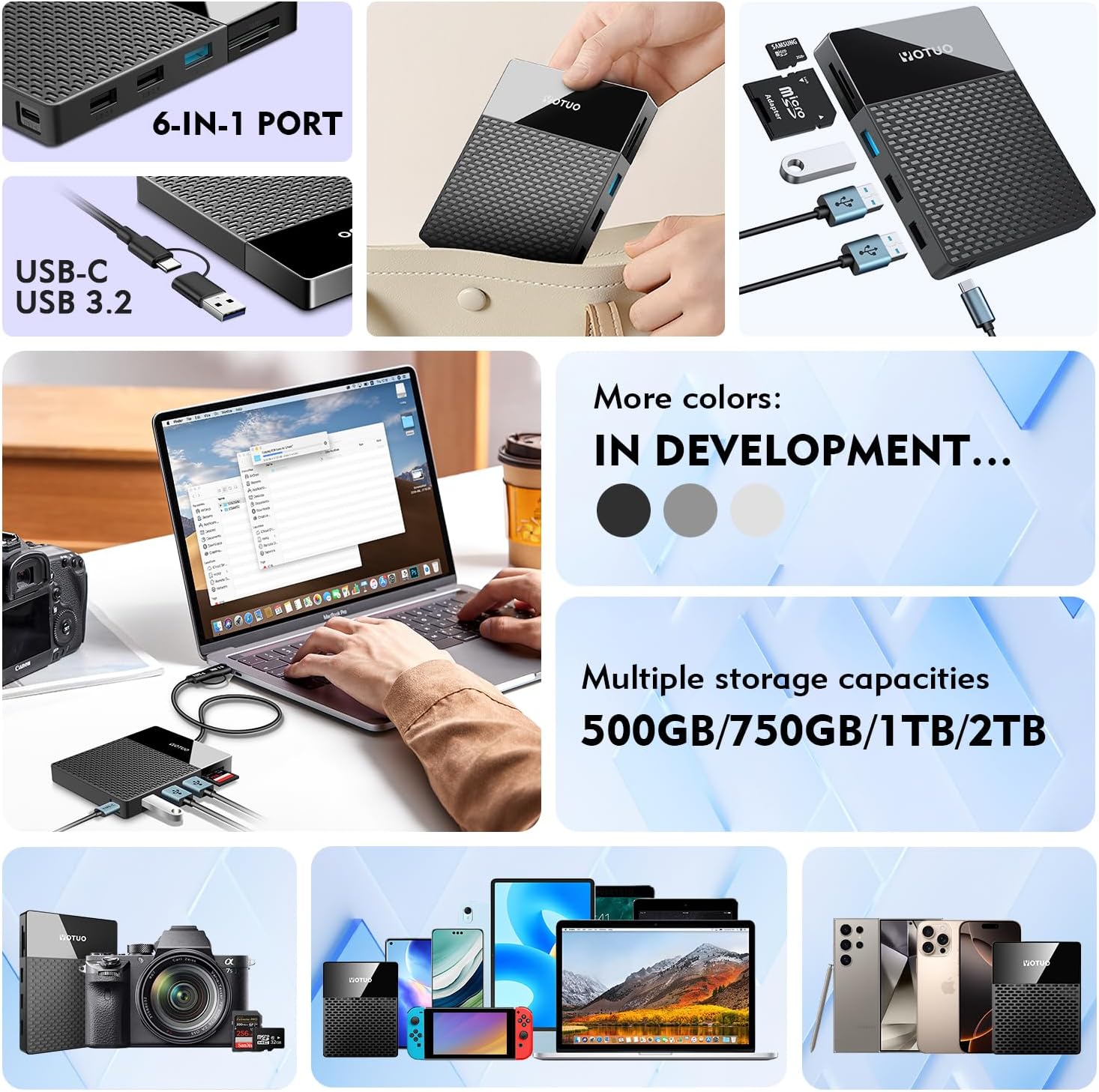 1TB External Hard Drive, USB C Multiport Hub HDD 7-in-1, USB 3.0, SD/TF Card Reader, Docking Station, Multi-Function HDD for Windows, Mac, Android, TV, iPhone 15/16/17, Laptop, Desktop, PC
