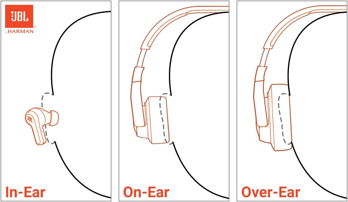 JBL Vibe Beam 2 - True Wireless Noise Cancelling Earbuds with JBL Pure Bass Sound & Smart Ambient technology, 4mics for crisp, clear calls, up to 40Hrs of Playback, IP54 Dust & Water resistant (Black)