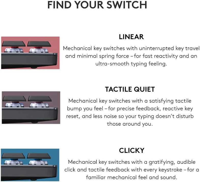 Logitech MX Mechanical Wireless Illuminated Performance Keyboard, Clicky Switches, Backlit Keys, Bluetooth, USB-C, macOS, Windows, Linux, iOS, Android, Metal