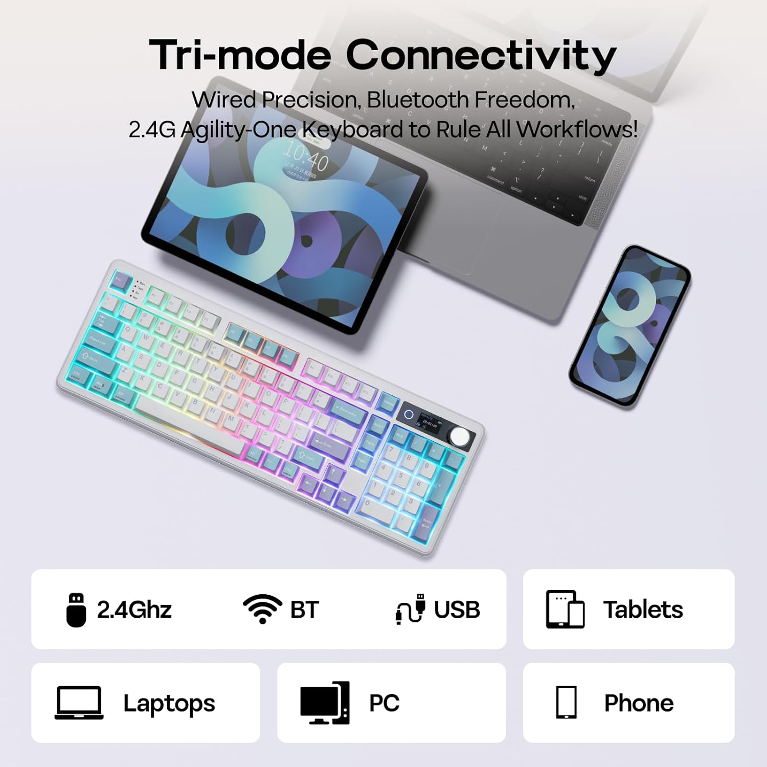 EPOMAKER TH99 PRO 96% Mechanical Keyboard with Screen & Knob, 10000mAh, 2.4Ghz/BT, Hot Swap, Custom Driver, RGB Backlight, PBT Keycap, Wireless Gaming Keyboard for PC/Mac (Blue&White, Creamy Jade)