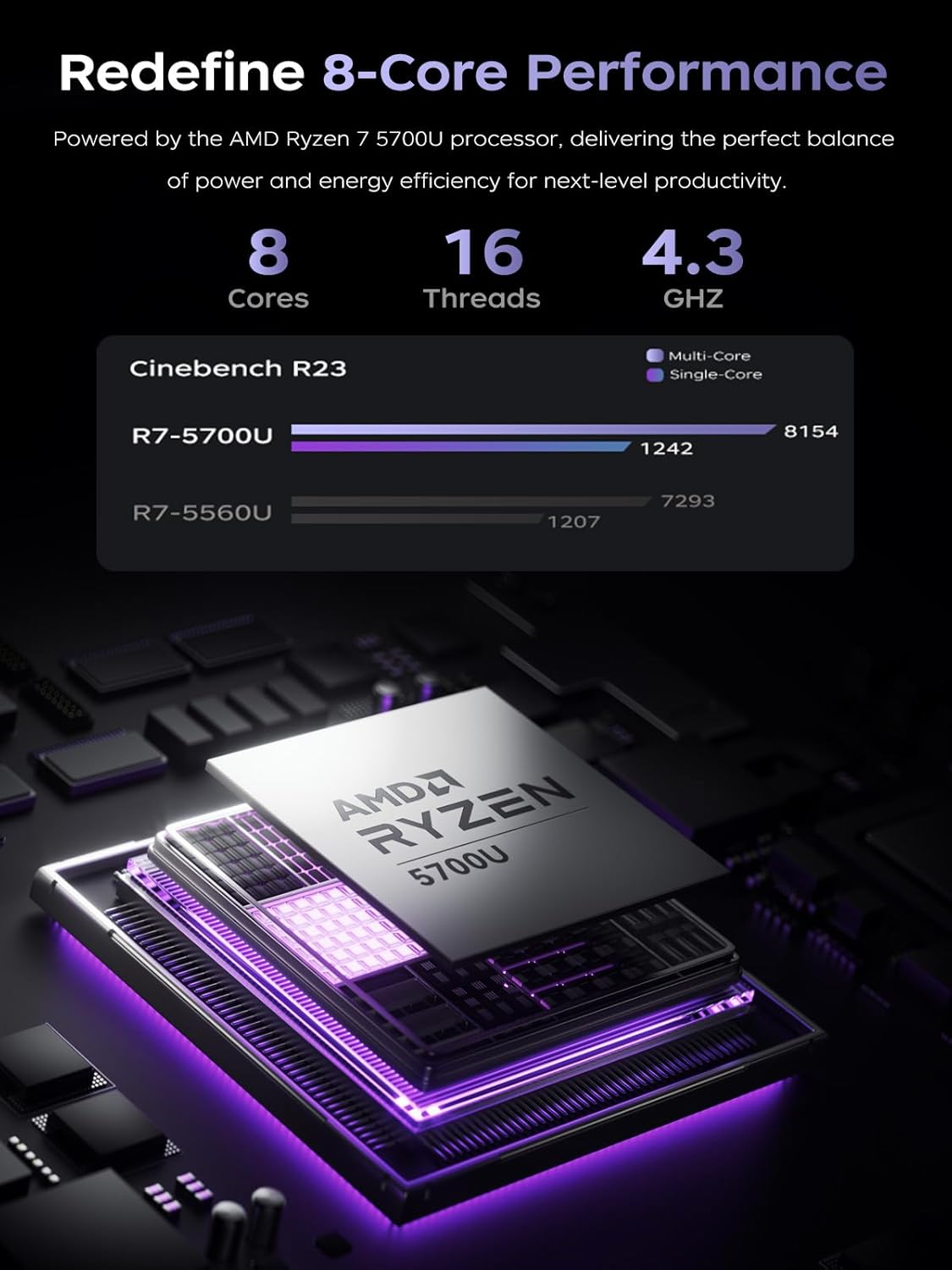New Gaming Laptop, 2026 Laptop with AMD Ryzen 7 5700U (8C/16T, Up to 4.3GHz), 16GB DDR4 512GB NVMe SSD Laptop Computer, Up to 64GB, 15.6-inch FHD Display, WiFi 6