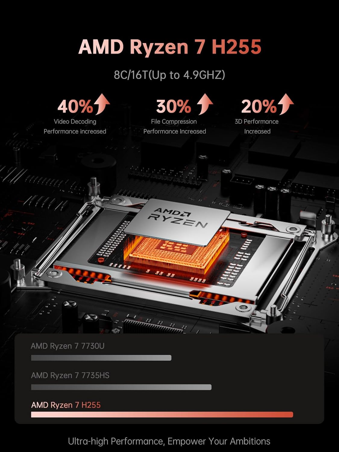 2026 New Gaming Laptop, 16.0inch Laptop Computer with AMD Ryzen 7 H255(8C/16T, Up to 4.9GHz), 16GB DDR5 512GB NVMe SSD Windows 11 Laptop, Radeon RX Vega 8 Graphics,WiFi 6, Backlit KB