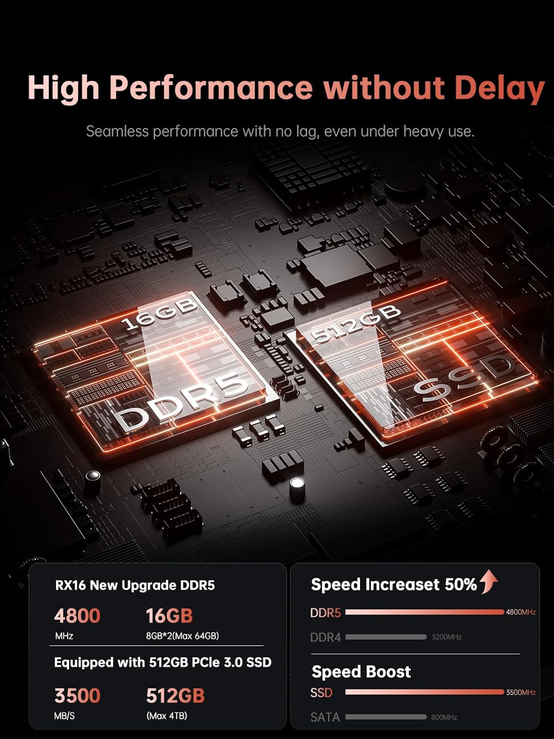 2026 New Gaming Laptop, 16.0inch Laptop Computer with AMD Ryzen 7 H255(8C/16T, Up to 4.9GHz), 16GB DDR5 512GB NVMe SSD Windows 11 Laptop, Radeon RX Vega 8 Graphics,WiFi 6, Backlit KB