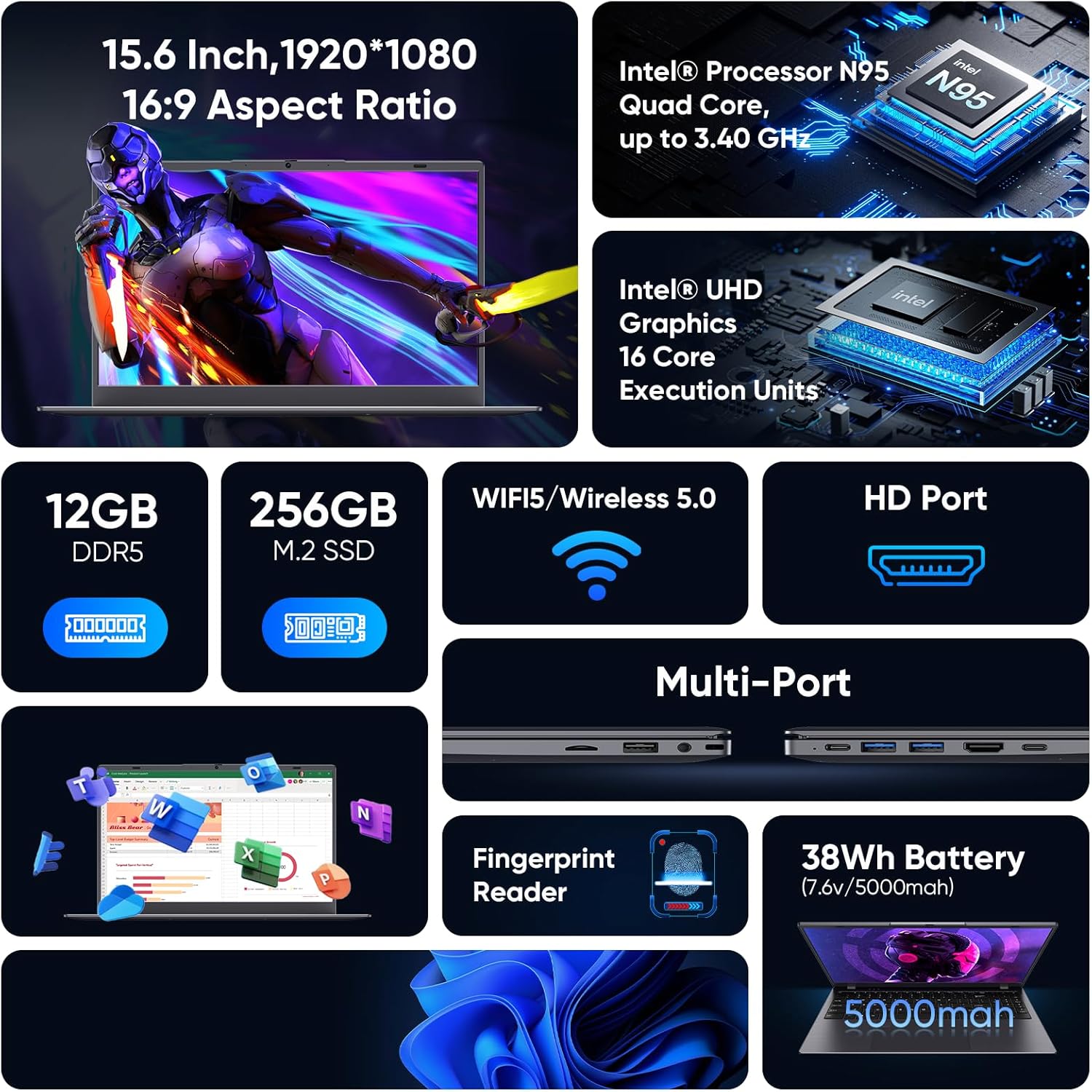 Coolby 15.6inch Laptop, 12GB RAM/256GB SSD, 1920x1080 IPS Display, Intel N95(Beats N5095) Quad Core Laptop Computer, Support Fingerprint, WiFi 5, BT