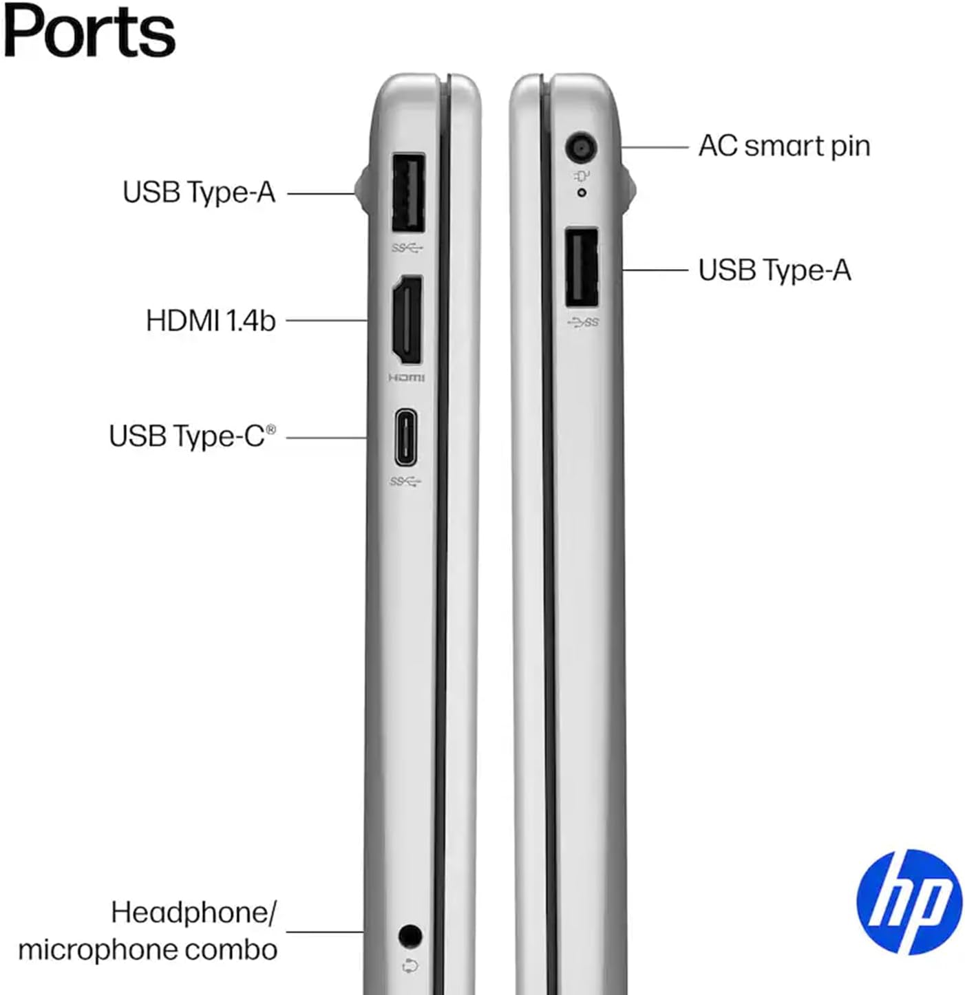 HP 15.6" Touchscreen Business & Home Laptop, AMD Ryzen 5 7520U, 8GB RAM, 128GB SSD, Webcam, HDMI, Lifetime Office 365 for the Web, Win11 Home, Silver, Bundle with PCO Notebook Fold Radiator, Cooler
