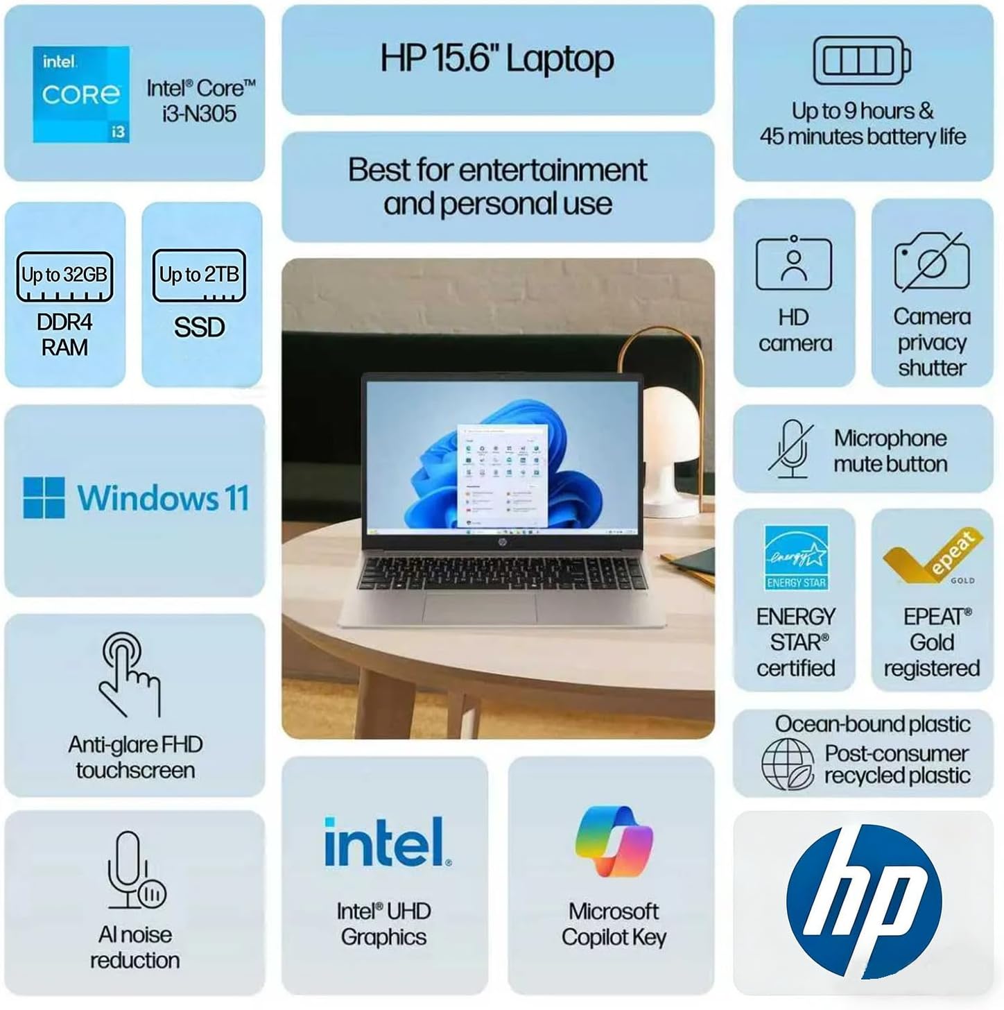 HP Latest 15.6" FHD Touchscreen Laptop for Business and Student | Intel 13th 8 Cores i3 CPU (Beat 11th i5) | 8GB RAM | 256GB SSD | AI Copilot Key | Long Battery Life | Wi-Fi 6 | Windows 11 | No Mouse