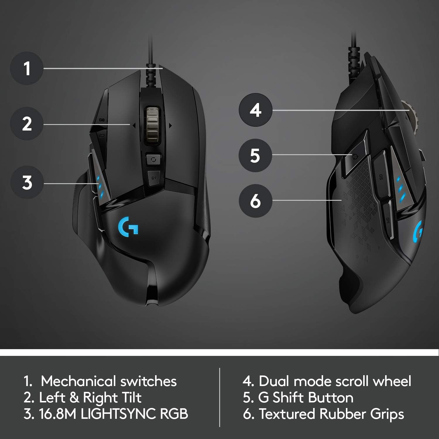 Logitech G502 Hero High Performance Wired Gaming Mouse, Hero 25K Sensor, 25,600 DPI, RGB, Adjustable Weights, 11 Programmable Buttons, On-Board Memory, PC/Mac - Black