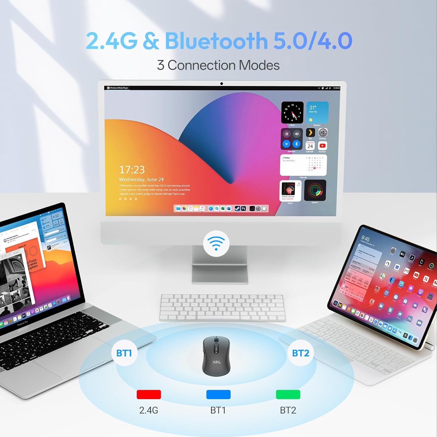 XBG B15pro Wireless Bluetooth Mouse, Bluetooth 5.0/4.0 & 2.4G Tri-Mode, Type-C Rechargeable with LED Screen Display, Ergonomic Silent Click for Laptop/PC/Tablet, Multi-Device & Office Use