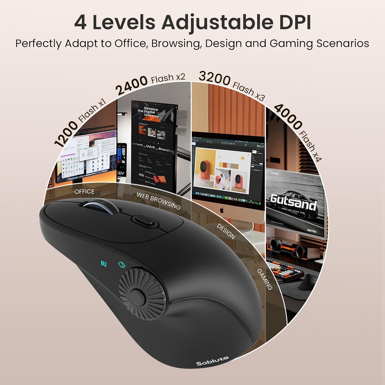 SABLUTE MAM51 Ergonomic Mouse Wireless with Side Scroll Wheel, Bluetooth Mouse with 4000 DPI, 8 Buttons Office Wireless Computer Mouse, Small to Medium Sized Hands Vertical Mice for PC and Desktop