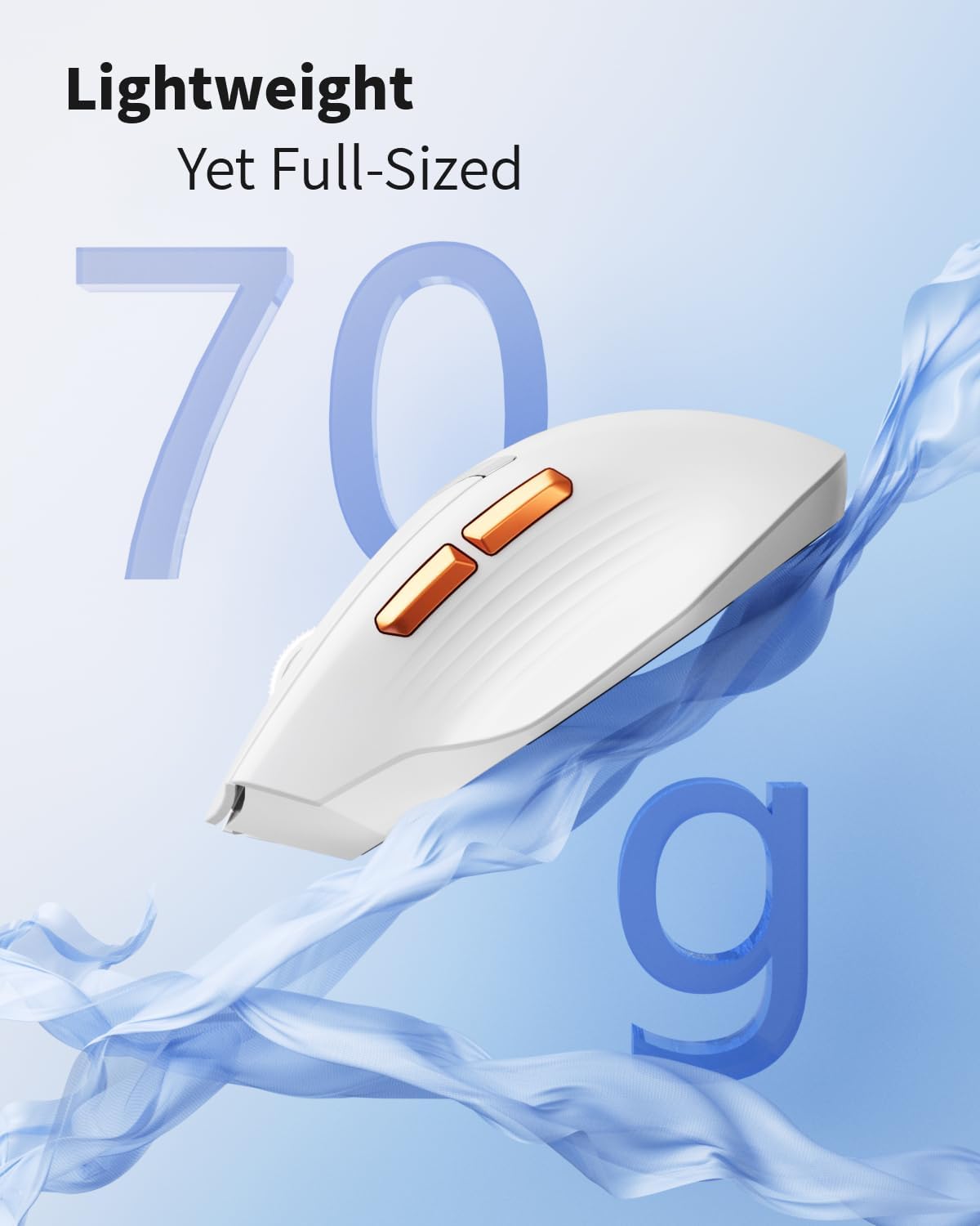 Uciefy Z07 Bluetooth Wireless Mouse, Dual Mode (2.4G+BT5.1) Bluetooth Mouse, USB C Rechargeable Mouse with Charging Indicator, Ergonomic Computer Mice for Laptop/PC/Mac/iPad-White