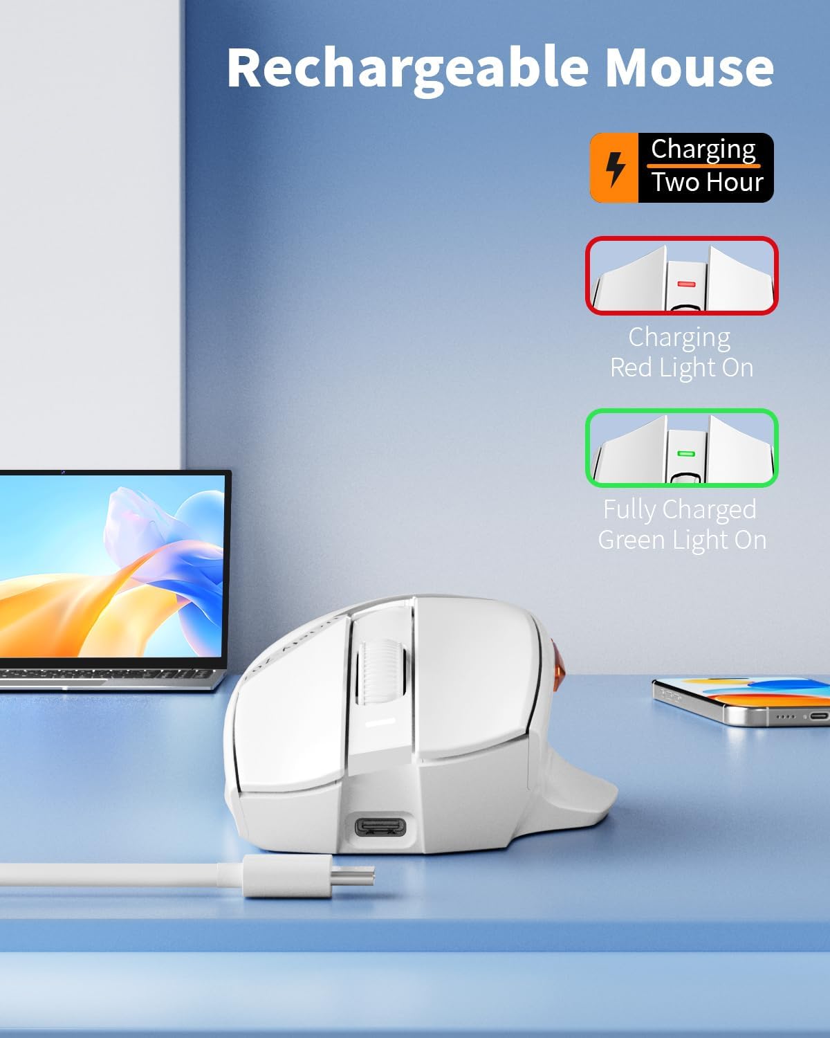 Uciefy Z07 Bluetooth Wireless Mouse, Dual Mode (2.4G+BT5.1) Bluetooth Mouse, USB C Rechargeable Mouse with Charging Indicator, Ergonomic Computer Mice for Laptop/PC/Mac/iPad-White