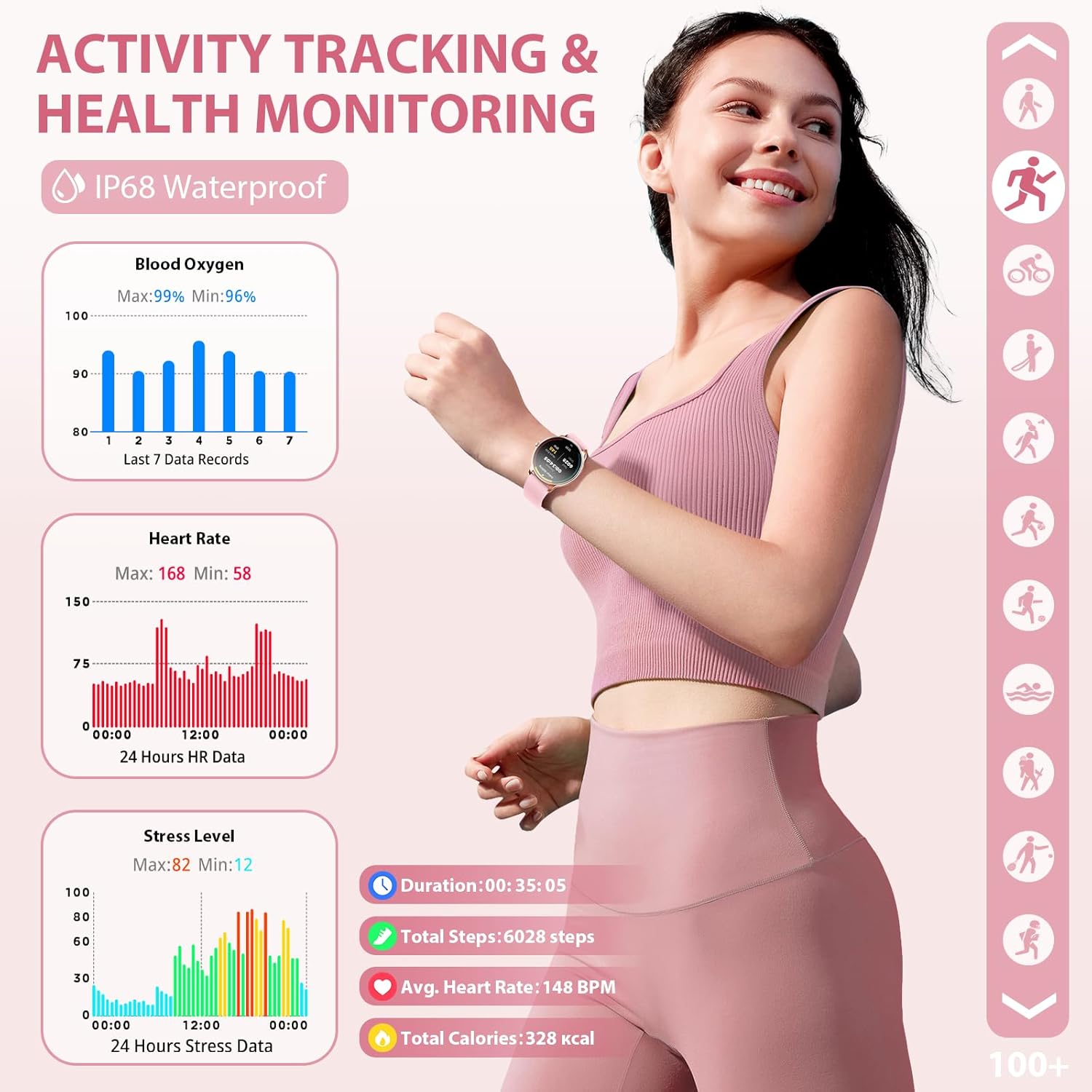 Smart Watch for Women, Ultra-Slim 1.32" AMOLED Answer/Make Call, 100+ Sport Modes, Female Health/HR/Sleep, 2 Straps, IP68 Waterproof, Fitness Tracker for iPhone Samsung Android