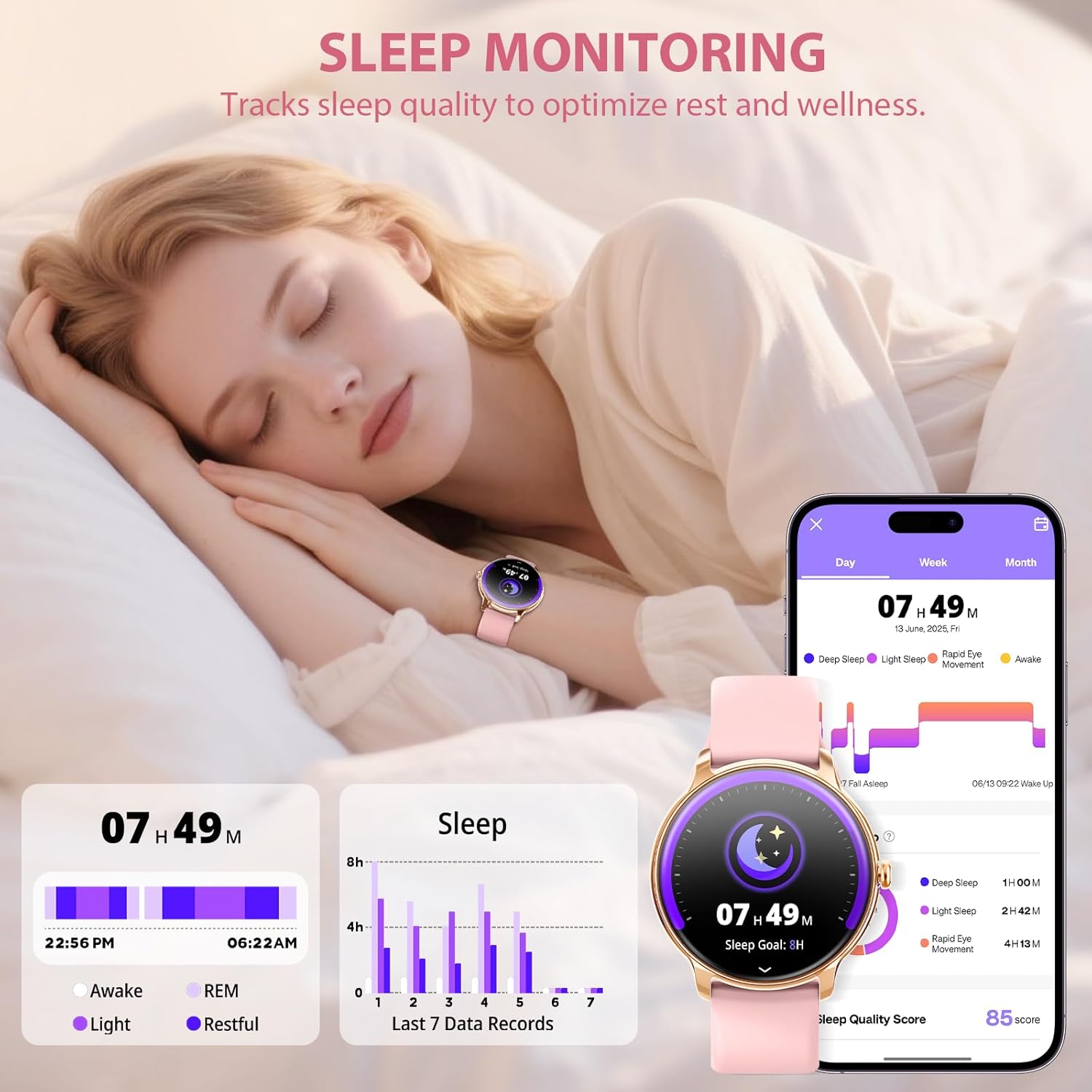 Smart Watch for Women, Ultra-Slim 1.32" AMOLED Answer/Make Call, 100+ Sport Modes, Female Health/HR/Sleep, 2 Straps, IP68 Waterproof, Fitness Tracker for iPhone Samsung Android