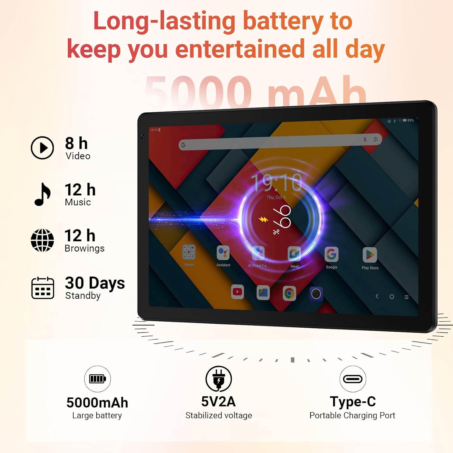 Tablet,10.1" Android Tablet with Octa-core Processor 30GB RAM 128GB ROM HD IPS Touchscreen 8H Battery, Wi-Fi 6, BT 5.4, Dual Camera, Android 16 Tablets 2026