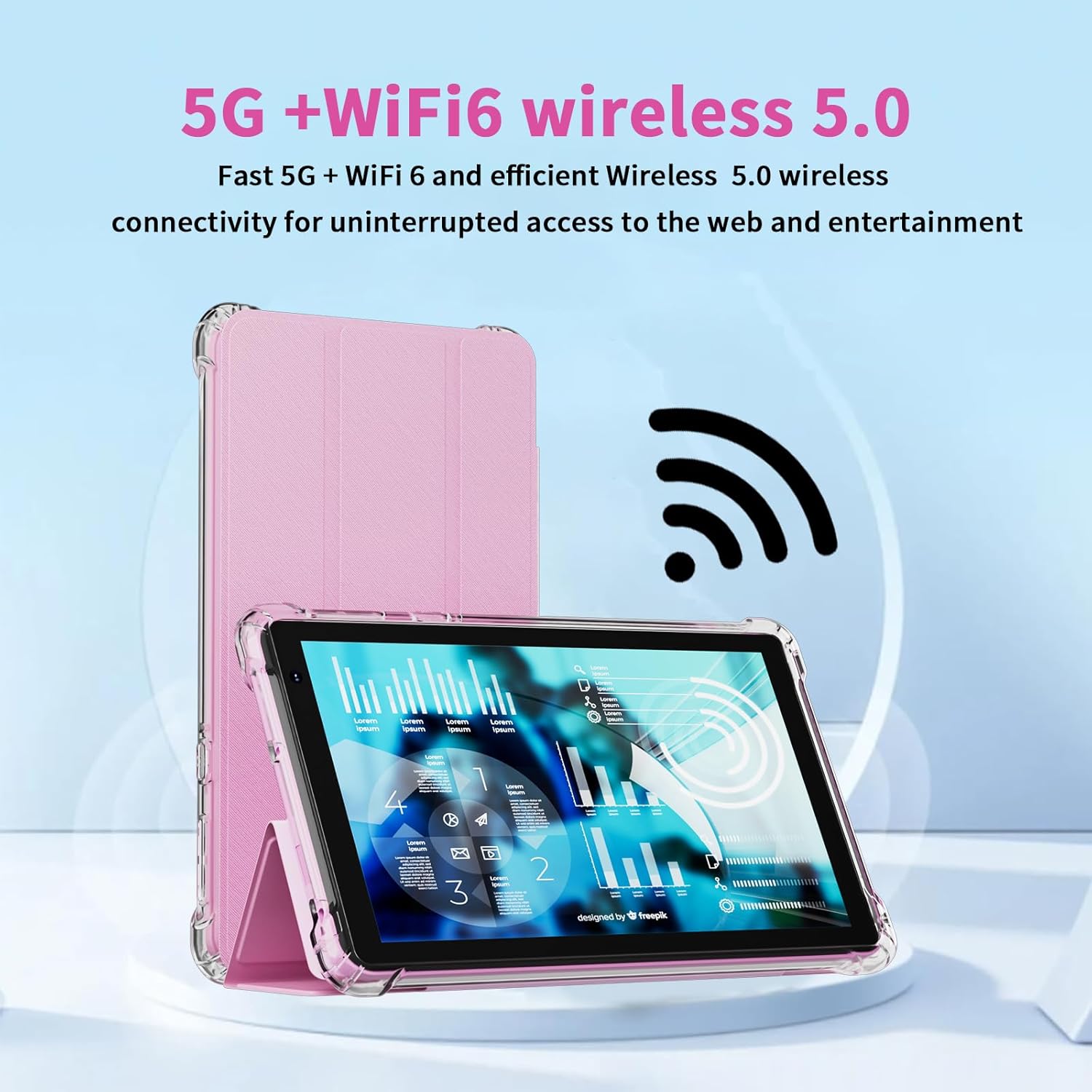 Android 14 Tablet with Case, 7 Inch 8GB RAM+32GB ROM/ 1TB Expandable Computer, 5MP Camera Tablets, 1.6Ghz Quad-core Processor, 3000mAH Battery Tablet PC, 5G WiFi, Games 7'' Android Laptop Pink