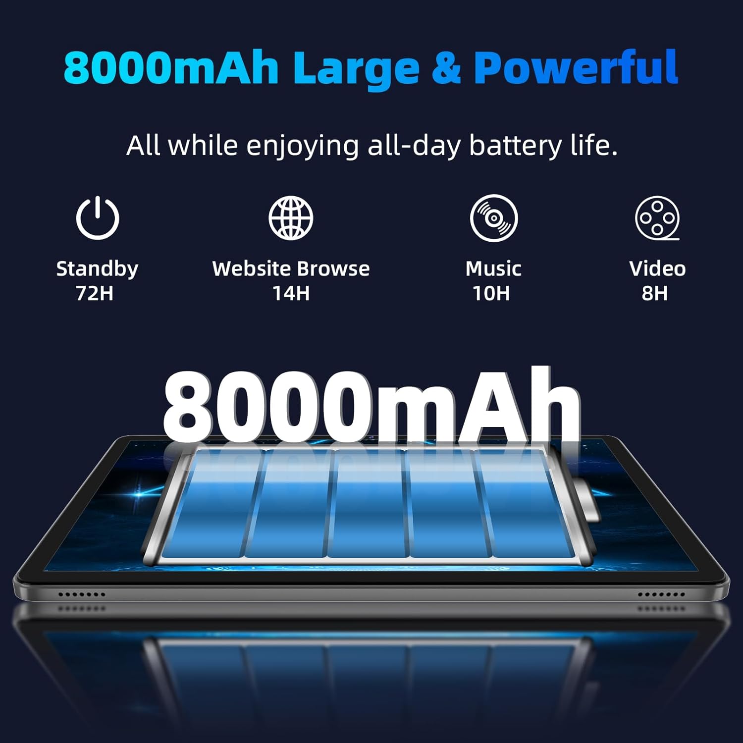 2026 Android 16 Tablet 11inch, Face Unlock, 18W Fast Charging, 32GB+128GB+1TB Expand, Octa-core CPU, 8000mAh Large Battery, WiFi6, Touchscreen Display, Widevine L1 Tableta, Black