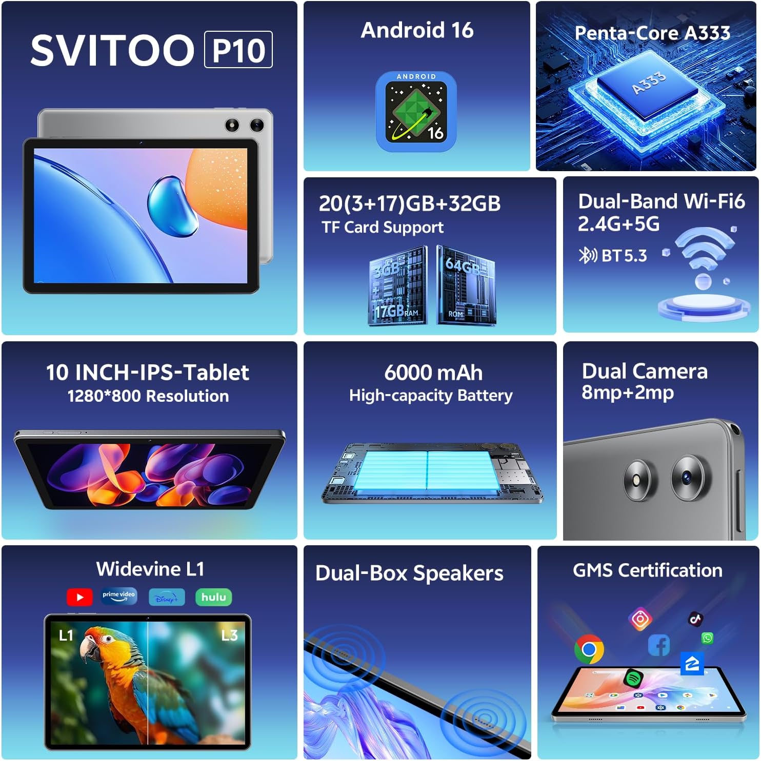 Android Tablet 10 Inch, Android 16 Tablet for Kids Adults, 20GB RAM 32GB Storage 1TB Expandable, Dual Cameras 8MP 2MP, 6000mAh Dual Speakers WiFi 6 Gray