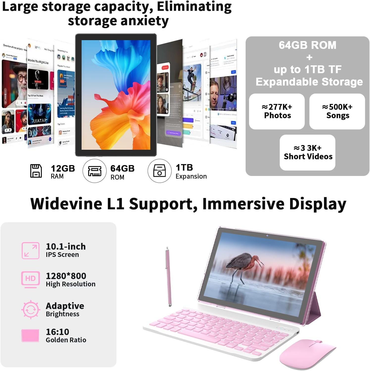 Android 15 Tablet 10 Inch, 12(3+9) GB RAM+64GB ROM, 2 in 1 Tablets with Keyboard Case Mouse Stylus, 1.8GHz Five-core Processor, 1280 * 800 IPS HD Screen, 5G WiFi6 BT 5.3 Tableta PC(Pink)
