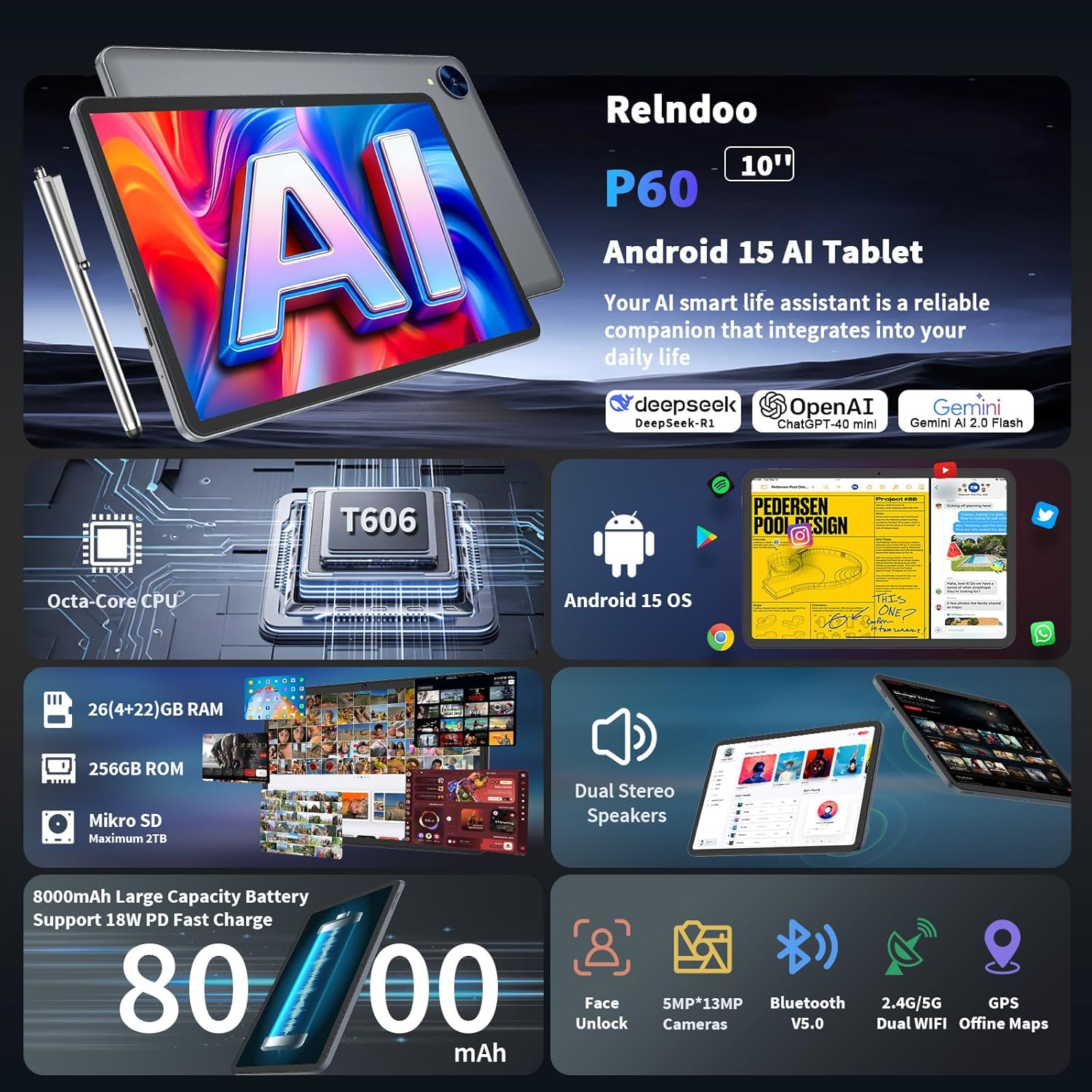 10 Inch Tablet, 2026 Android 15 Tablet with Keyboard, 26GB+256GB+2TB Expand, Tablets PC with Gemini AI, Octa-Core, 8000mAh, 5G WiFi, Widevine L1, GMS, 2 in 1 Tablets with Case, Mouse, Stylus (Silver)