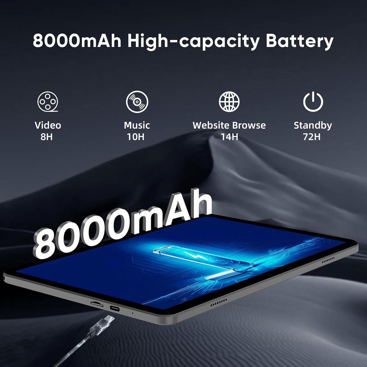 Android 16 Tablet,11 Inch Tablets with Octa Core Processor, 28GB RAM 128GB ROM 1TB Expand, Widevine L1, 8000mAh Battery, 2.4/5Ghz Dual WiFi/GPS/FM, 5/8MP Cameras, Case Included, Black