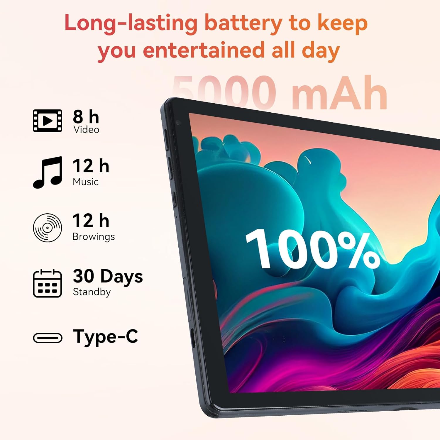 Tablet,10.1" Android 15 Tablet with Octa-core Processor 24GB RAM 128GB ROM HD IPS Touchscreen 8H Battery, Wi-Fi 6, BT 5.0, Dual Camera, Android Tablets