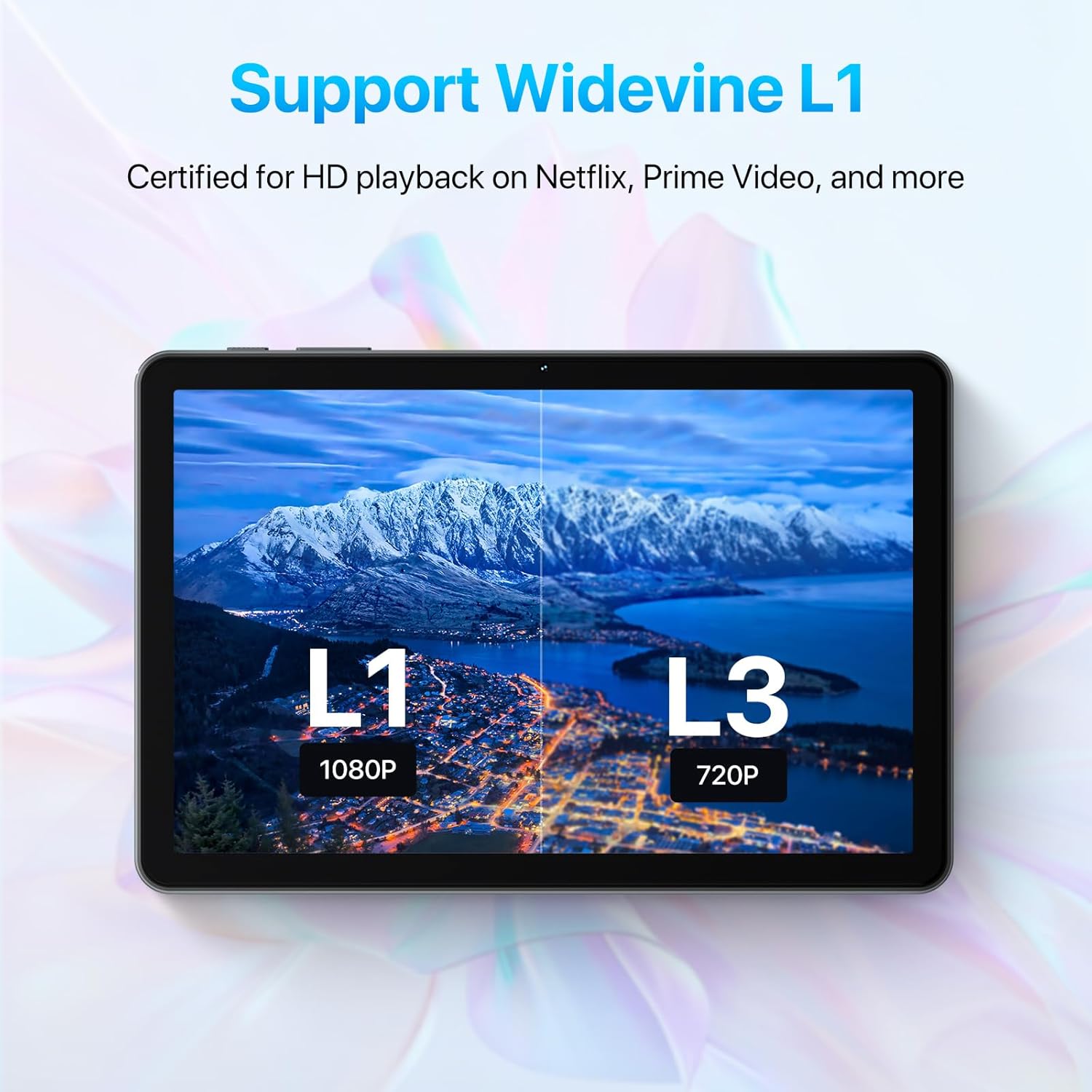 Tablet The World's First Android 15 with Gemini AI,10.1 Inch 18GB RAM 128GB ROM 2TB TF, Speed Up to 2.0 GHZ,Widevine L1,5000mAh,FM Radio,WiFi6, GPS,Bluetooth,Travel Gift,Kids Space,YT Kids