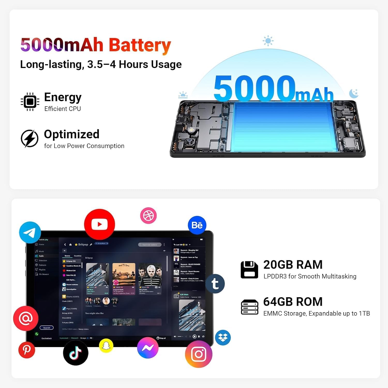 Android 15 Tablet 10 Inch, 20GB RAM 64GB ROM 1TB Expandable, Fast WiFi 6 & BT 5.4 Tablets 5-Core, HD IPS Touchscreen, 8H+ Battery, Dual Camera Portable Tablet for Kids & Adults, Gift, Streaming, Work